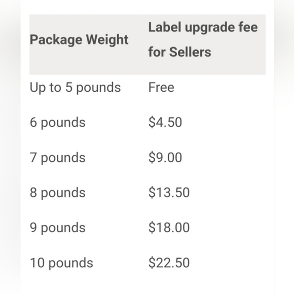 Live listing show - Picture 3 of 3